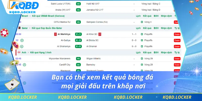 Bạn có thể xem kết quả bóng đá mọi giải đấu trên khắp nơi