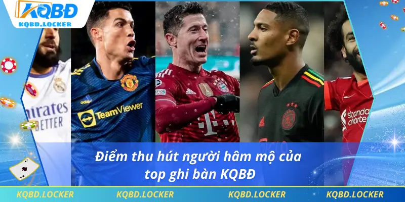 Điểm thu hút người hâm mộ của top ghi bàn KQBĐ