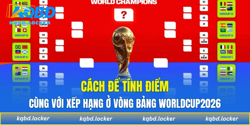 Cách để tính điểm cùng với xếp hạng ở vòng bảng worldcup2026